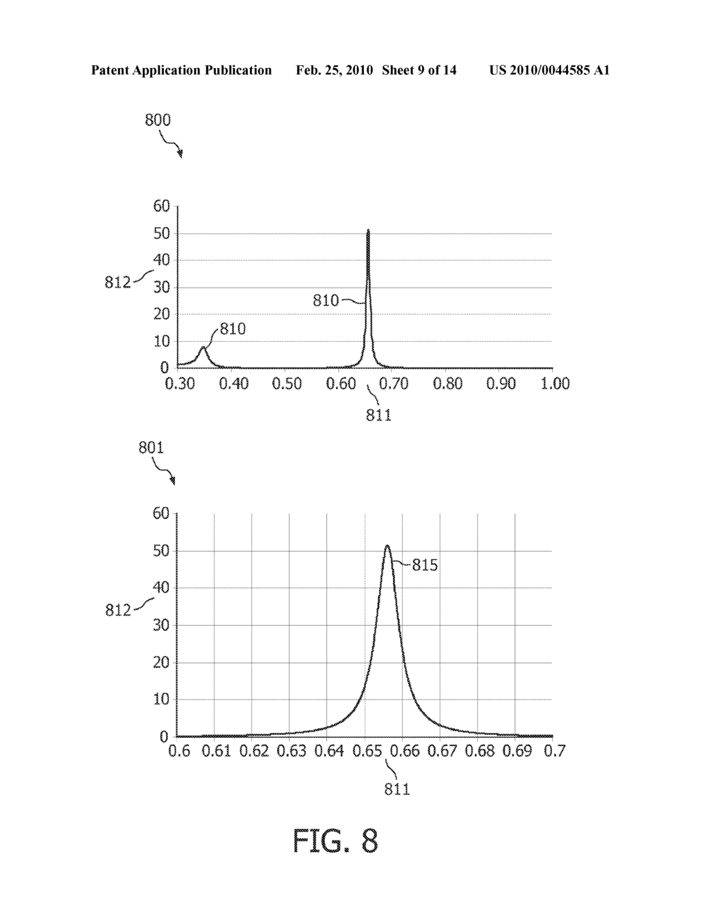 BIOSENSOR USING WIRE-GRIDS FOR INCREASING CAVITY ENERGY - diagram, schematic, and image 10