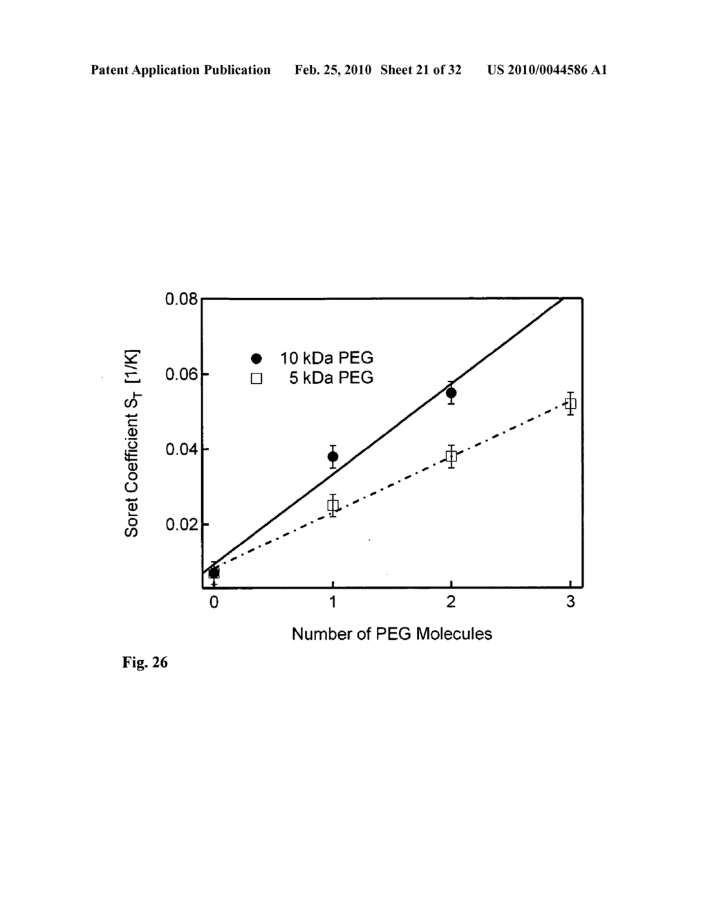 FAST THERMO-OPTICAL PARTICLE CHARACTERISATION - diagram, schematic, and image 22