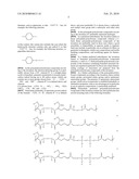 Novel Polyamide-Polysiloxane Compounds diagram and image