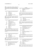 Novel Polyamide-Polysiloxane Compounds diagram and image