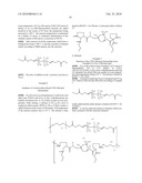 Novel Polyamide-Polysiloxane Compounds diagram and image