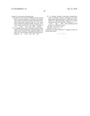 Novel Polyamide-Polysiloxane Compounds diagram and image