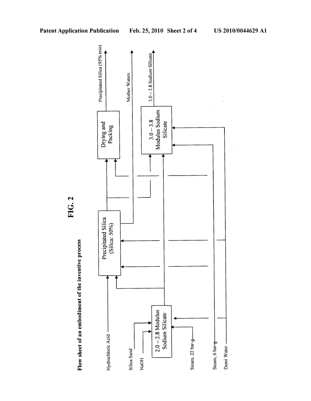 Process for hydrothermal production of sodium silicate solutions and precipitated silicas - diagram, schematic, and image 03