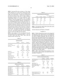 Process for hydrothermal production of sodium silicate solutions and precipitated silicas diagram and image