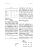 Process for hydrothermal production of sodium silicate solutions and precipitated silicas diagram and image