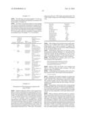 Semiconductor nanocrystals and compositions and devices including same diagram and image