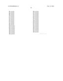 Semiconductor nanocrystals and compositions and devices including same diagram and image