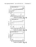 ELECTRO LUMINESCENT METAL COMPLEXES diagram and image