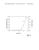 ELECTRO LUMINESCENT METAL COMPLEXES diagram and image