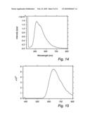 ELECTRO LUMINESCENT METAL COMPLEXES diagram and image