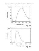 ELECTRO LUMINESCENT METAL COMPLEXES diagram and image