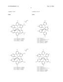 ELECTRO LUMINESCENT METAL COMPLEXES diagram and image