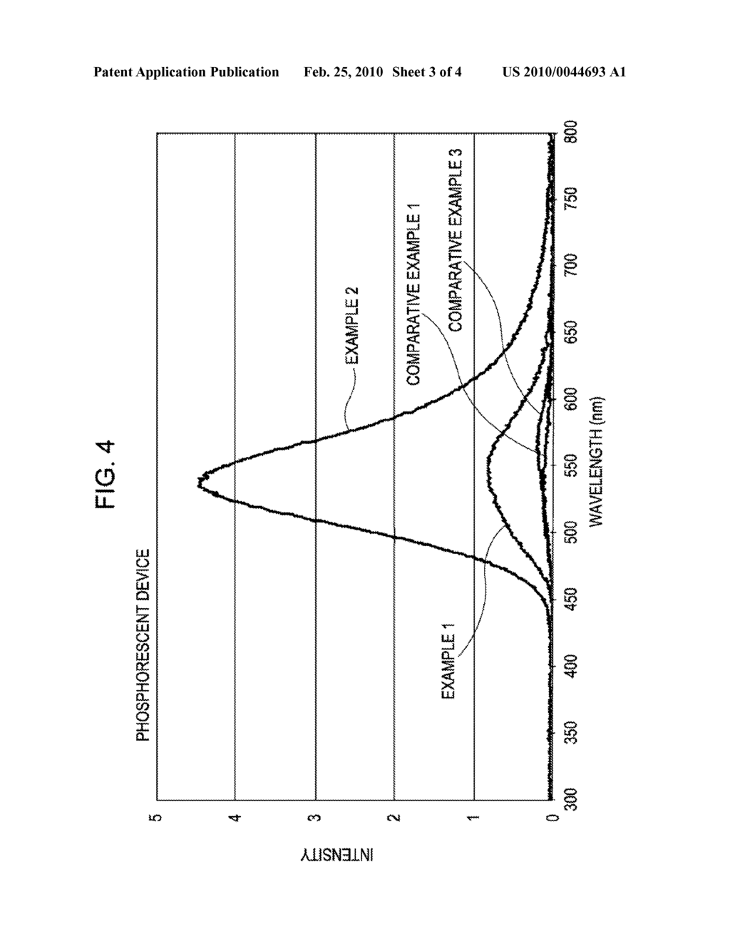 ORGANIC EL LIGHT-EMITTING MATERIAL AND ORGANIC EL LIGHT-EMITTING ELEMENT - diagram, schematic, and image 04