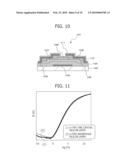 THIN FILM TRANSISTOR, MANUFACTURING METHOD THEREOF AND DISPLAY DEVICE diagram and image