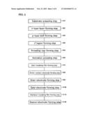 METHOD OF PRODUCING SEMICONDUCTOR DEVICE AND SEMICONDUCTOR DEVICE diagram and image