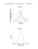 ELECTROLUMINESCENT DEVICE diagram and image