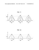 ELECTROLUMINESCENT DEVICE diagram and image