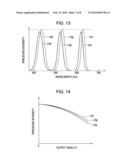 ELECTROLUMINESCENT DEVICE diagram and image