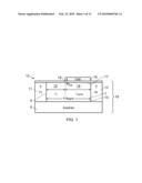 SELF-ALIGNED IMPACT-IONIZATION FIELD EFFECT TRANSISTOR diagram and image