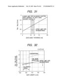 SEMICONDUCTOR DEVICE HAVING A PLURALITY OF MISFETS FORMED ON A MAIN SURFACE OF A SEMICONDUCTOR SUBSTRATE diagram and image