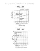 SEMICONDUCTOR DEVICE HAVING A PLURALITY OF MISFETS FORMED ON A MAIN SURFACE OF A SEMICONDUCTOR SUBSTRATE diagram and image