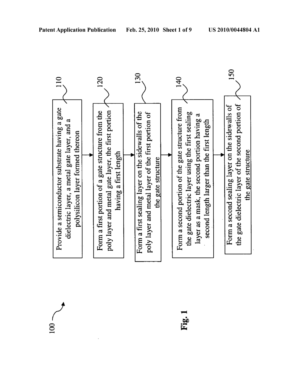 NOVEL HIGH-K METAL GATE STRUCTURE AND METHOD OF MAKING - diagram, schematic, and image 02