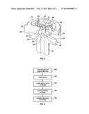 Sensor Device Packaging And Method diagram and image