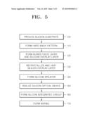 MONOLITHIC INTEGRATED COMPOSITE DEVICE HAVING SILICON INTEGRATED CIRCUIT AND SILICON OPTICAL DEVICE INTEGRATED THEREON, AND FABRICATION METHOD THEREOF diagram and image