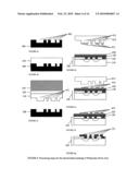 REPLICATION AND TRANSFER OF MICROSTRUCTURES AND NANOSTRUCTURES diagram and image