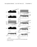 REPLICATION AND TRANSFER OF MICROSTRUCTURES AND NANOSTRUCTURES diagram and image