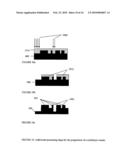 REPLICATION AND TRANSFER OF MICROSTRUCTURES AND NANOSTRUCTURES diagram and image