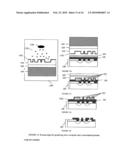 REPLICATION AND TRANSFER OF MICROSTRUCTURES AND NANOSTRUCTURES diagram and image