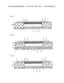 CIRCUIT SUBSTRATE, AN ELECTRONIC DEVICE ARRANGEMENT AND A MANUFACTURING PROCESS FOR THE CIRCUIT SUBSTRATE diagram and image