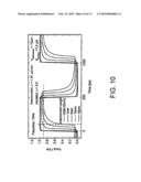 THREE-DIMENSIONAL STRUCTURAL SEMICONDUCTOR DEVICE diagram and image