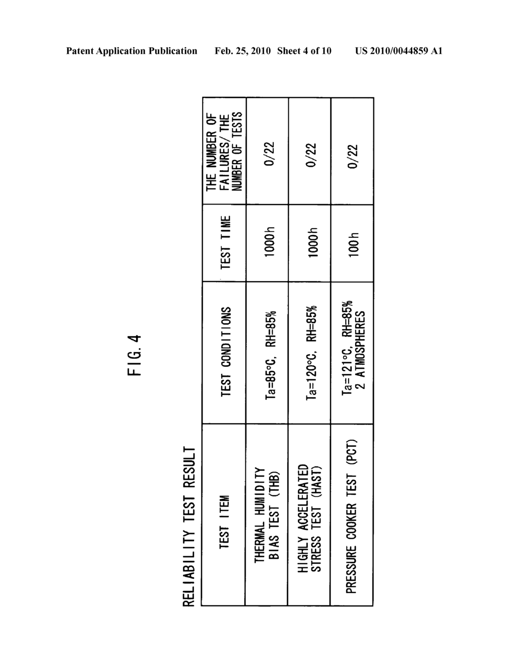 Semiconductor device and method of fabricating semiconductor device - diagram, schematic, and image 05