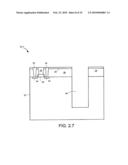 METHODS OF POST-CONTACT BACK END OF LINE THROUGH-HOLE VIA INTEGRATION diagram and image