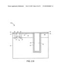 METHODS OF POST-CONTACT BACK END OF LINE THROUGH-HOLE VIA INTEGRATION diagram and image