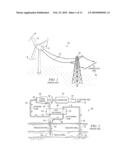 Renewable Energy Electric Generating System diagram and image