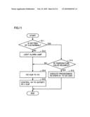 CONTROL APPARATUS FOR LOAD DEVICE, AND VEHICLE diagram and image