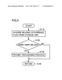 POWER SUPPLY CONTROL DEVICE, METHOD FOR CONTROLLING POWER SUPPLY DEVICE, AND COMPUTER-READABLE STORAGE MEDIUM STORING PROGRAM FOR CAUSING COMPUTER TO PERFORM METHOD FOR CONTROLLING POWER SUPPLY DEVICE diagram and image