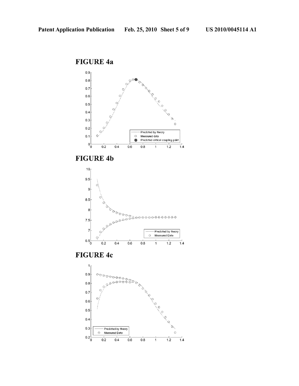 ADAPTIVE WIRELESS POWER TRANSFER APPARATUS AND METHOD THEREOF - diagram, schematic, and image 06