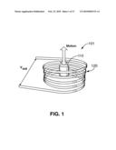 SYSTEM FOR GENERATING ELECTRICAL ENERGY FROM AMBIENT ENERGY diagram and image