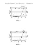 PIEZOELECTRIC DEVICE, ANGULAR VELOCITY SENSOR, ELECTRONIC APPARATUS, AND PRODUCTION METHOD OF A PIEZOELECTRIC DEVICE diagram and image