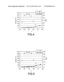 PIEZOELECTRIC DEVICE, ANGULAR VELOCITY SENSOR, ELECTRONIC APPARATUS, AND PRODUCTION METHOD OF A PIEZOELECTRIC DEVICE diagram and image