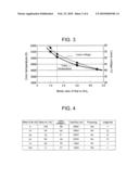 METAL HALIDE LAMP diagram and image