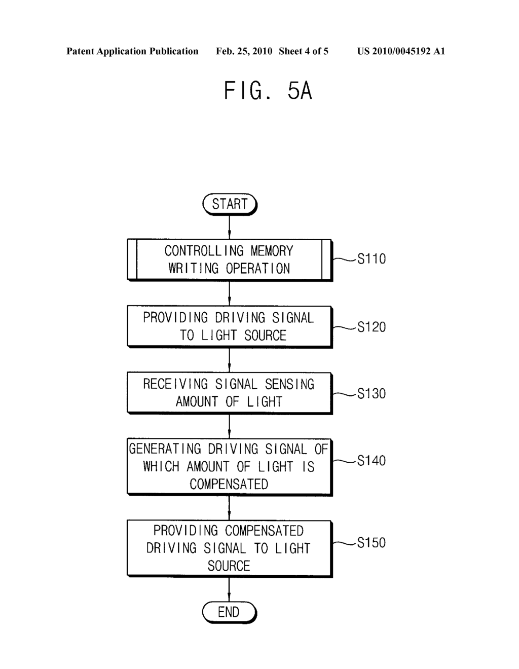 METHOD FOR DRIVING LIGHT SOURCE, LIGHT SOURCE APPARATUS FOR PERFORMING THE METHOD AND DISPLAY APPARATUS HAVING THE LIGHT SOURCE APPARATUS - diagram, schematic, and image 05