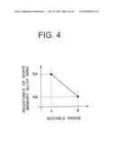 SHAPE MEMORY ALLOY ACTUATOR SYSTEM diagram and image