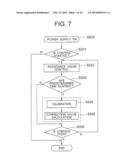 SHAPE MEMORY ALLOY ACTUATOR SYSTEM diagram and image