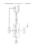 MULTIFUNCTIONAL PORTABLE ENERGY STORAGE DEVICE diagram and image