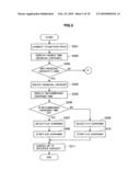 CHARGING APPARATUS AND CHARGING METHOD diagram and image